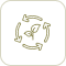 الاستدامة